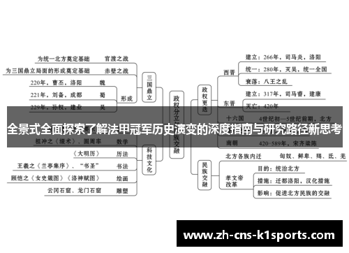 全景式全面探索了解法甲冠军历史演变的深度指南与研究路径新思考