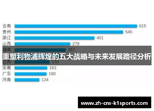 重塑利物浦辉煌的五大战略与未来发展路径分析